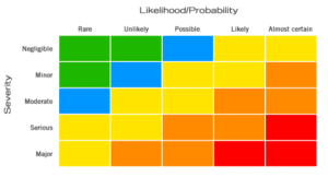 color recognition computer vision physical space color space extract colors recognize colors rgb colors privacy practices first step image create pixels images identify example picture device yellow pixel blue array objects computer accuracy article shades hope green sign values system complete vision resize gray code data measuring implemented screen rgb process filters displays coordinates displaying obtain filter determined measured note possibilities sense user object background colors difference light project explain value present default image image image image image image image image image image color recognition image image image pixels pixels images images images images images images example picture picture picture device pixel pixel similar colors