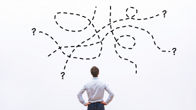 4 Questions that can simplify your understanding of complexity | PMWorld 360 Magazine