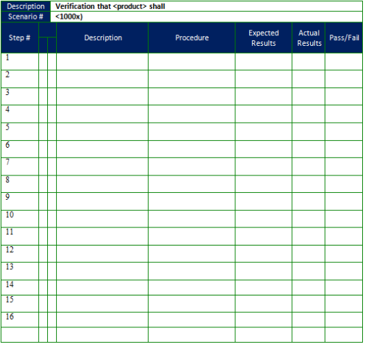 Business Case One-page Spreadsheet Example