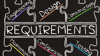Key components of a Business Requirements Definitions document | PMWorld 360 Magazine