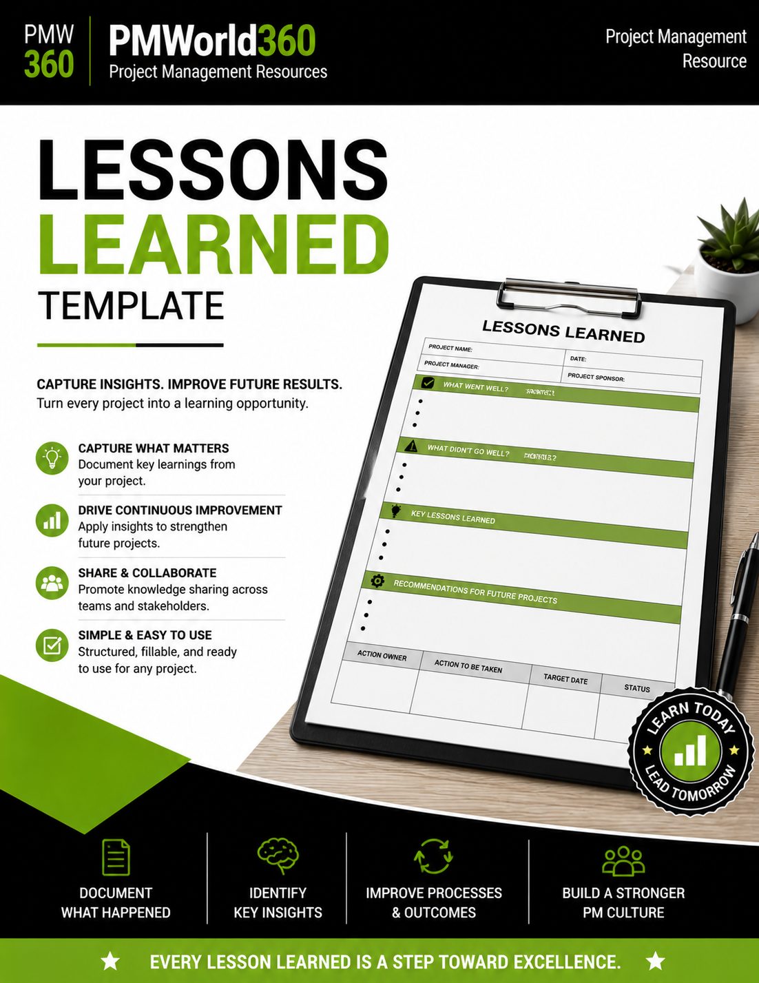 Lessons Learned Cover