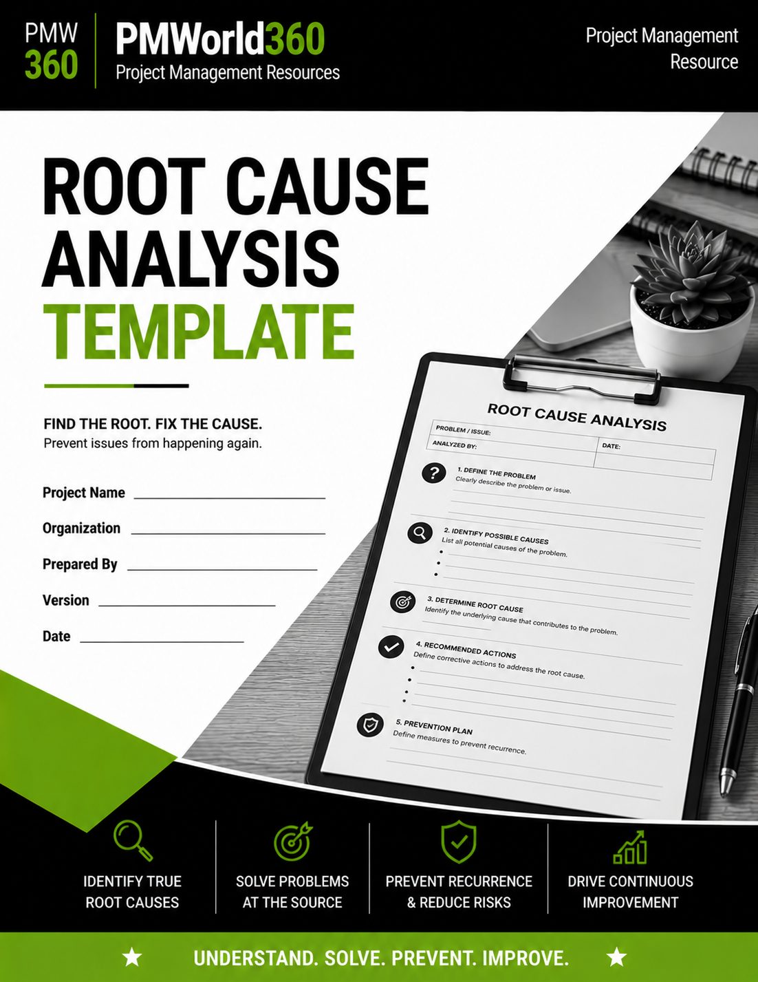 The Root Cause Analysis template