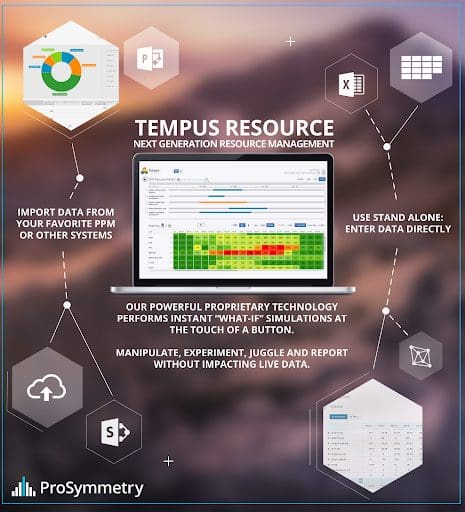 Platform integration and support | PMWorld 360 Magazine