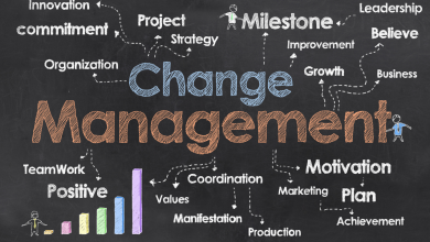 Beginner's guide to Change Management | PMWorld 360 Magazine