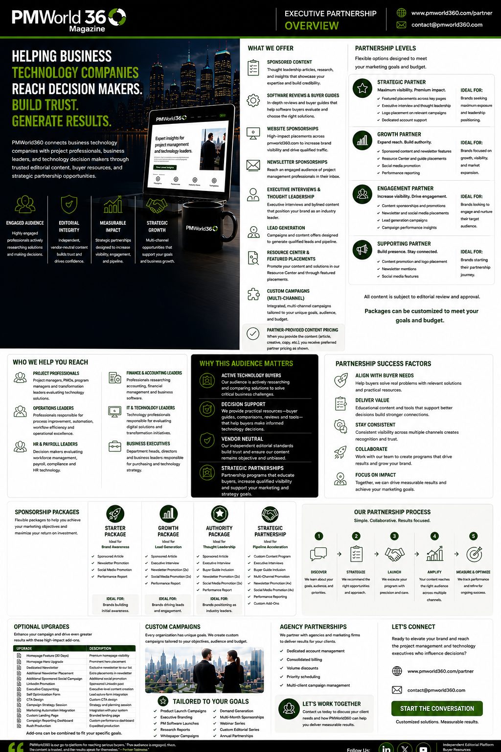 Large first-page preview of the PMWorld360 Executive Partnership Guide