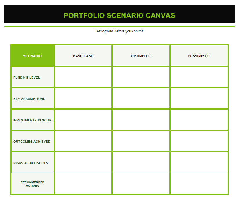 Portfolio Scenario Canvas