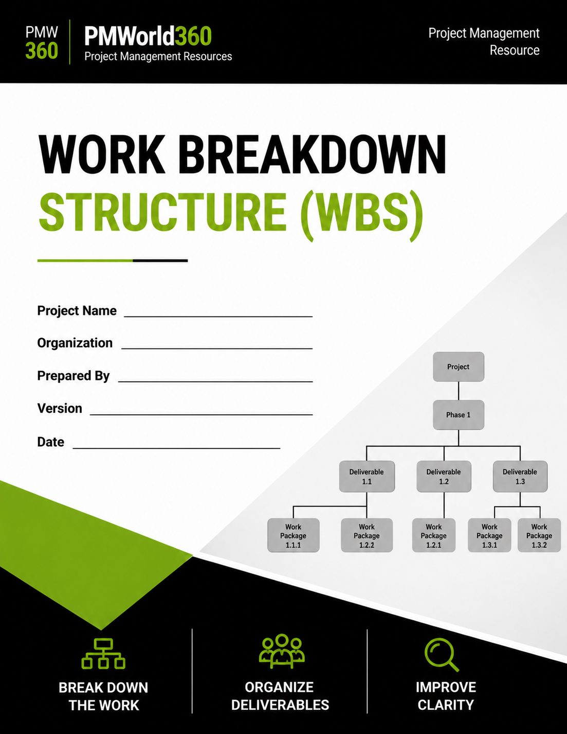 Work Breakdown Structure (WBS) Template