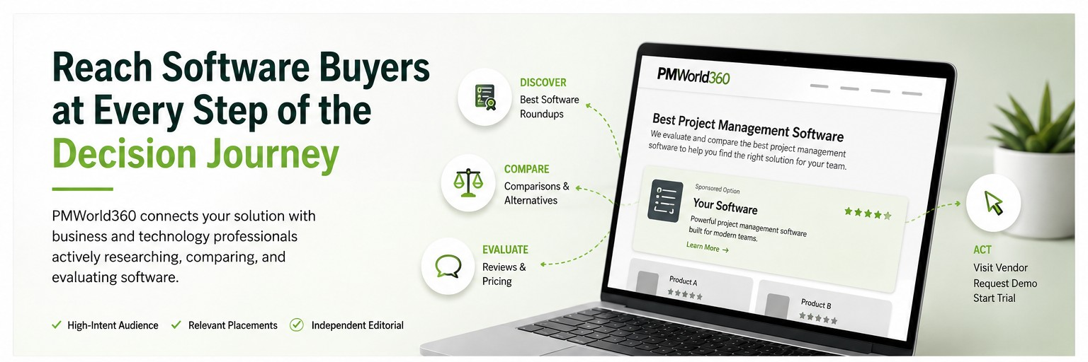 PMWorld360 software buyer decision journey showing high-intent opportunities from discovery through action