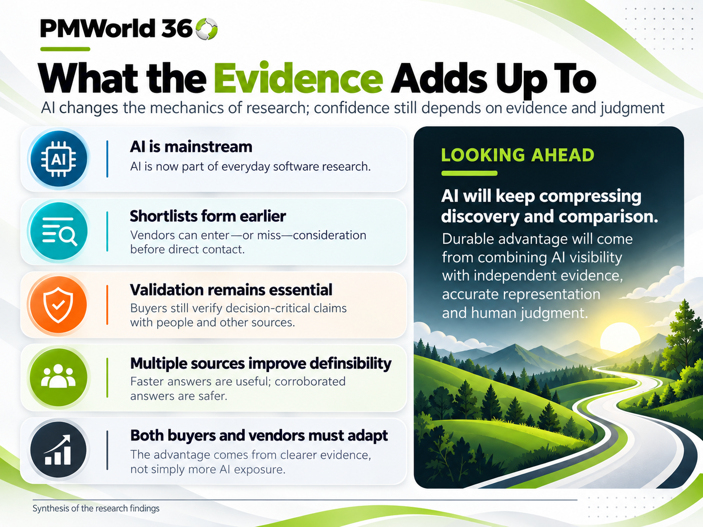 What the evidence adds up to white paper preview