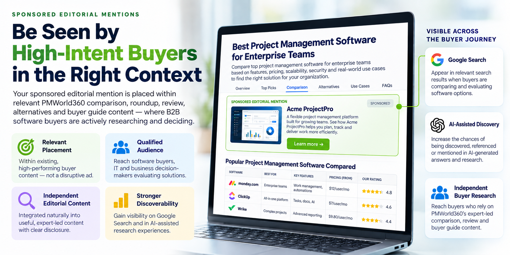 Sponsored editorial mention buyer journey showing search and discovery, comparison and research, shortlist evaluation, purchase decisions, and PMWorld360’s placement process.